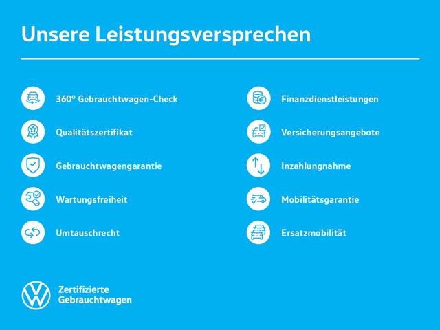 T-Roc 1.0 TSI Move *219,- ohne Anzahlung*